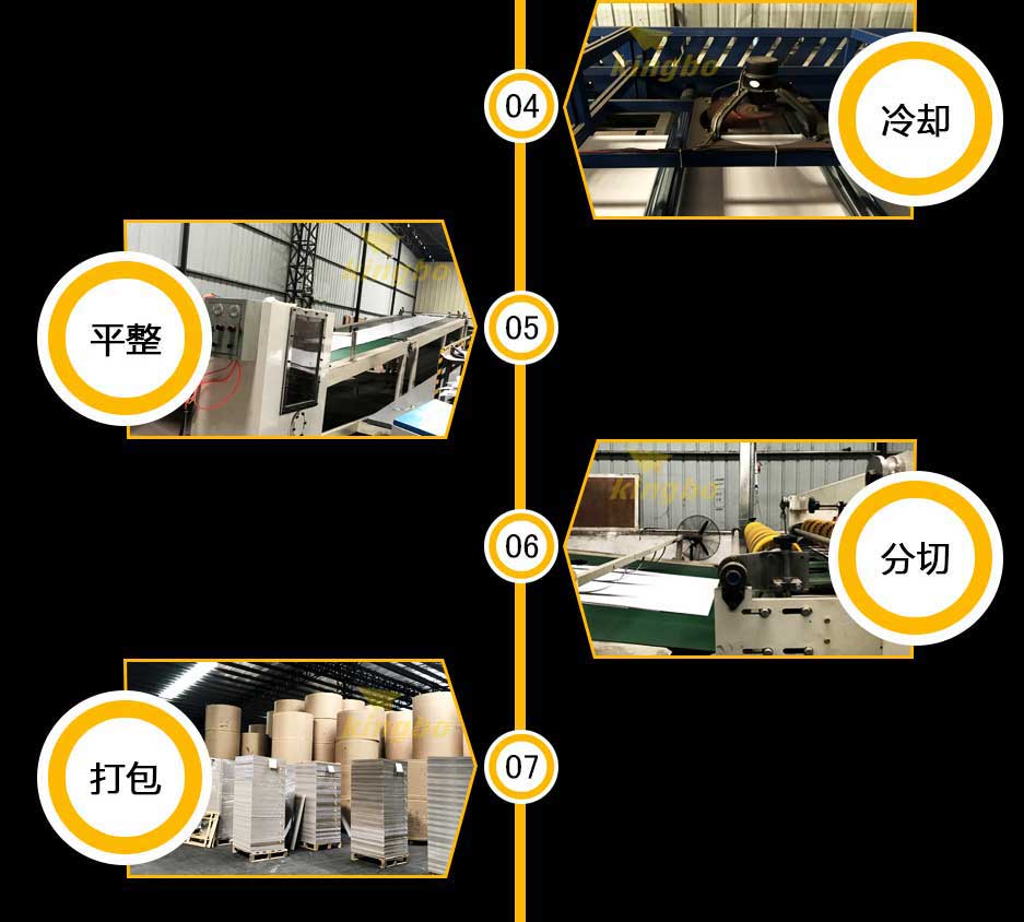 綠色包裝，金泊紙業(yè)助力可持續(xù)發(fā)展